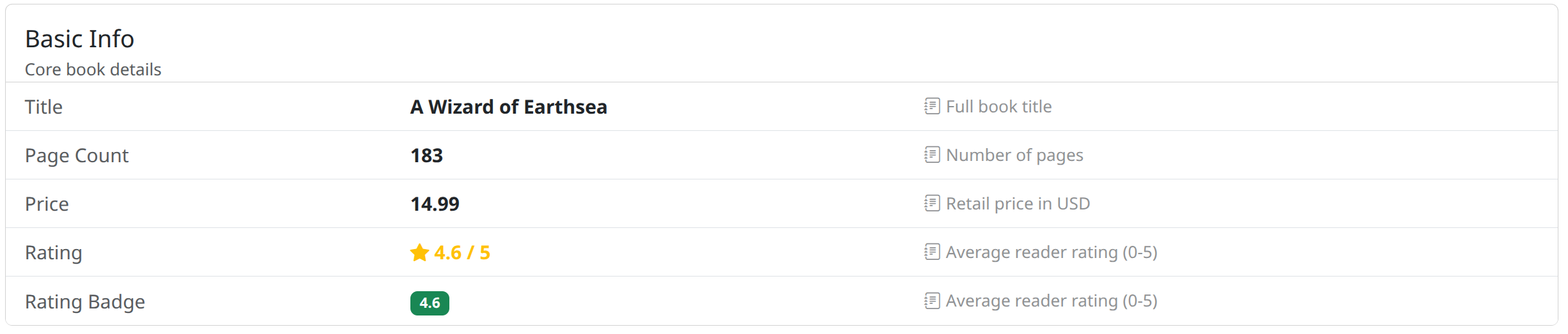 list-group-3col
